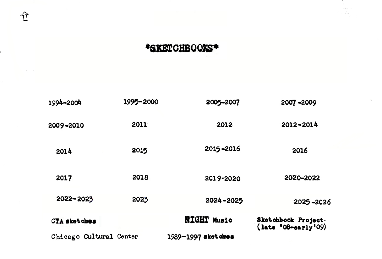 The table of contents for the sketchbook pages